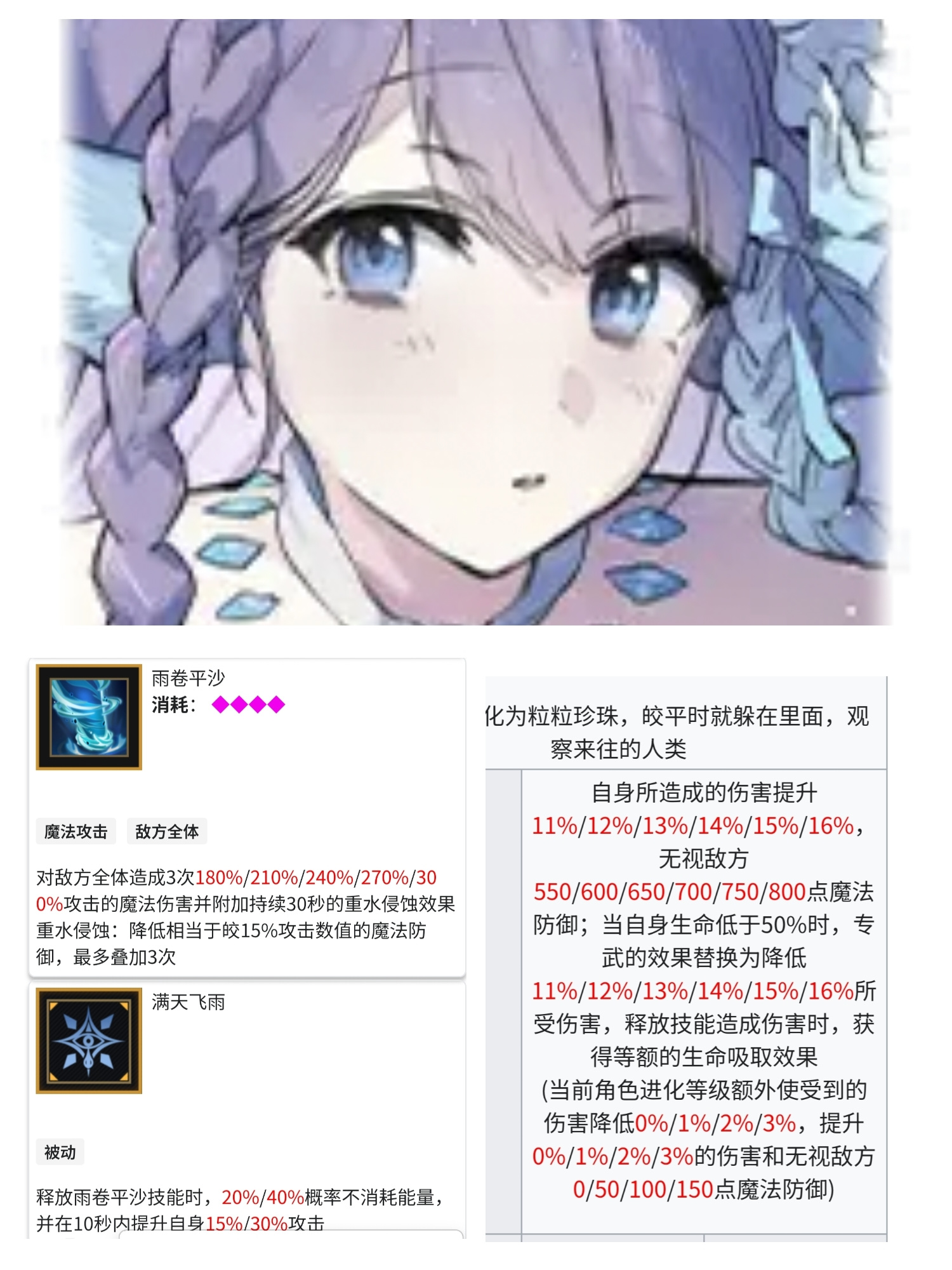 复苏的魔女1.0记忆再临全榜一思路分享