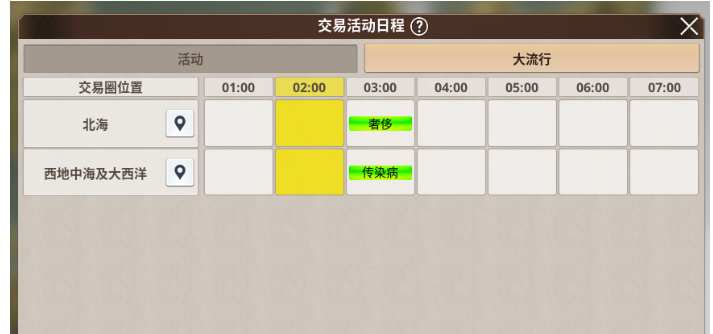 大航海时代：起源新手攻略（八）-什么是大流行