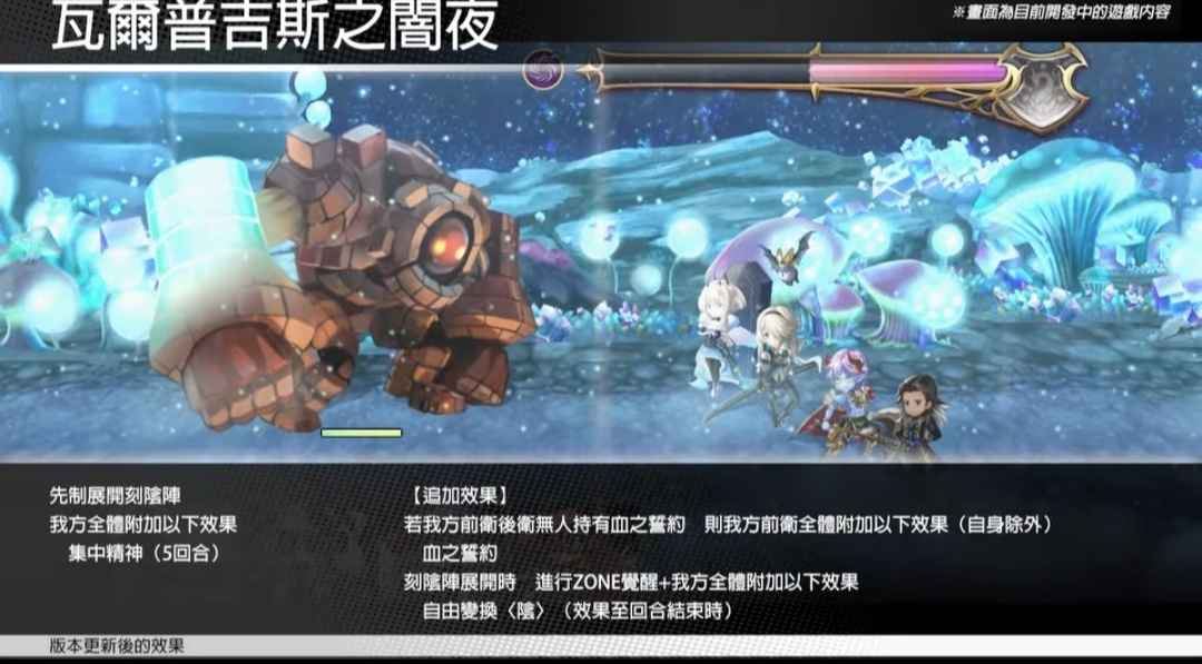 另一个伊甸超越时空的猫【后续更新角】艾妮（星导觉醒）（只写技能）
