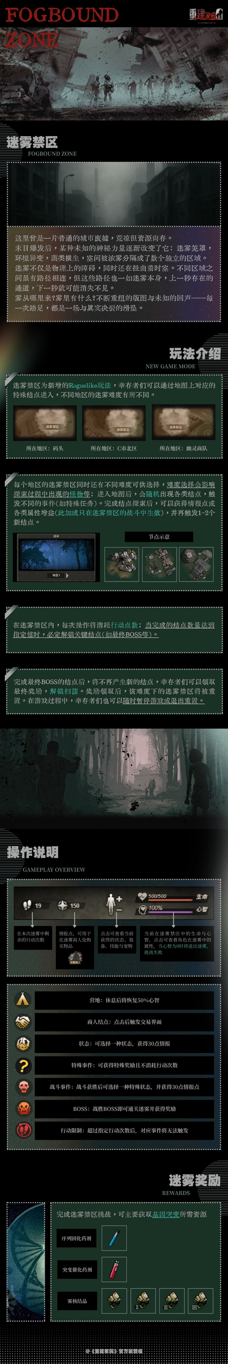 重建家园迷雾禁区 | 玩法介绍