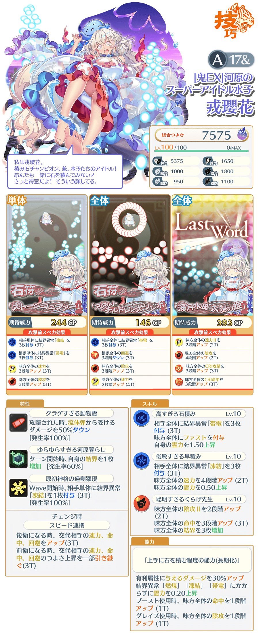 东方归言录EX樱花、机甲河童、MV文文、机甲转转、统帅針妙丸