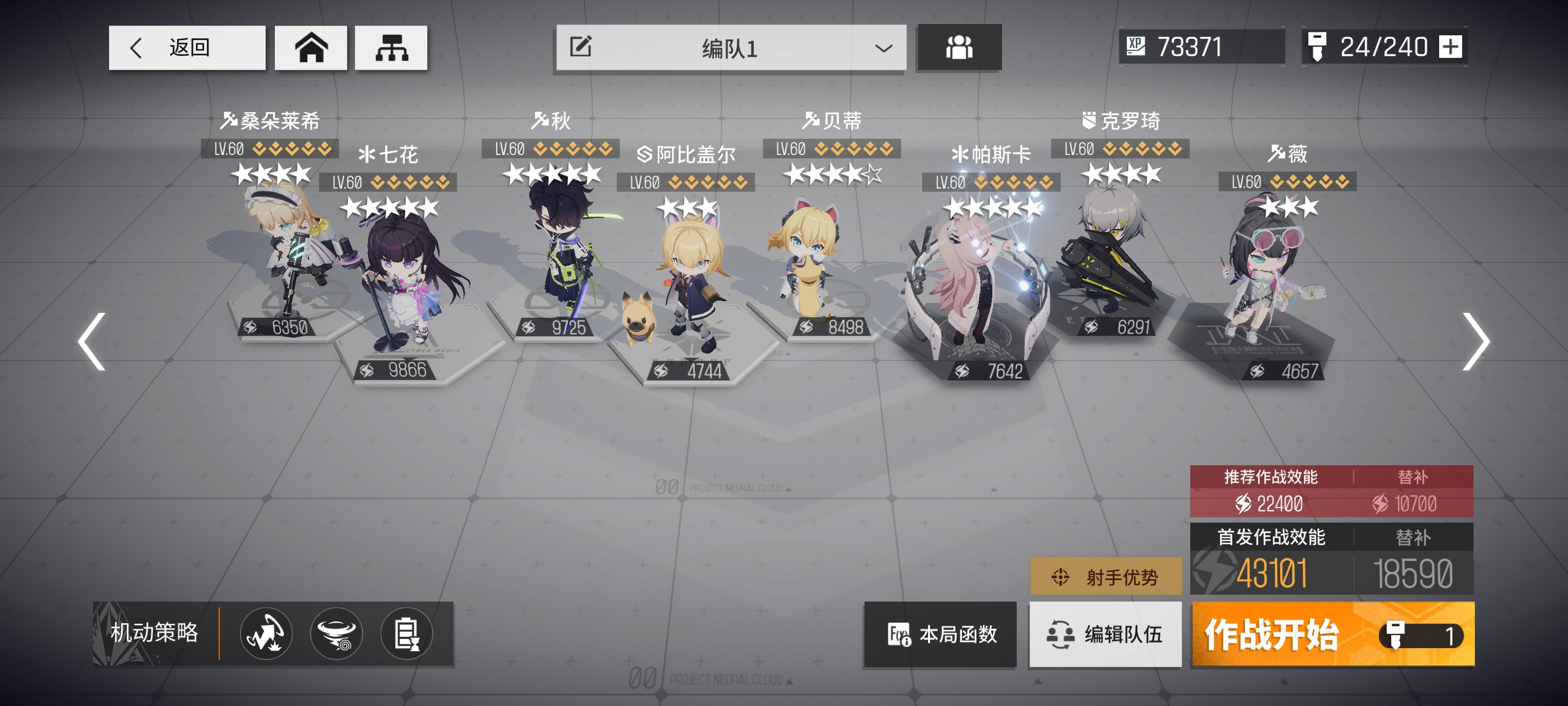 少女前线：云图计划【配队攻略】论后期四输出队可能性