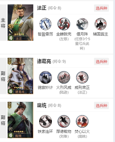 鸿图之下鸿图之下S3阵容推荐