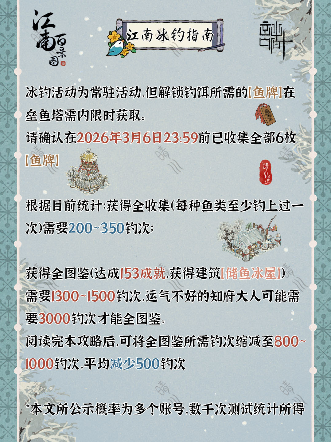 江南百景图5.2.0江南百景图 白雪镇活动攻略 冰钓活动全图鉴收集指南