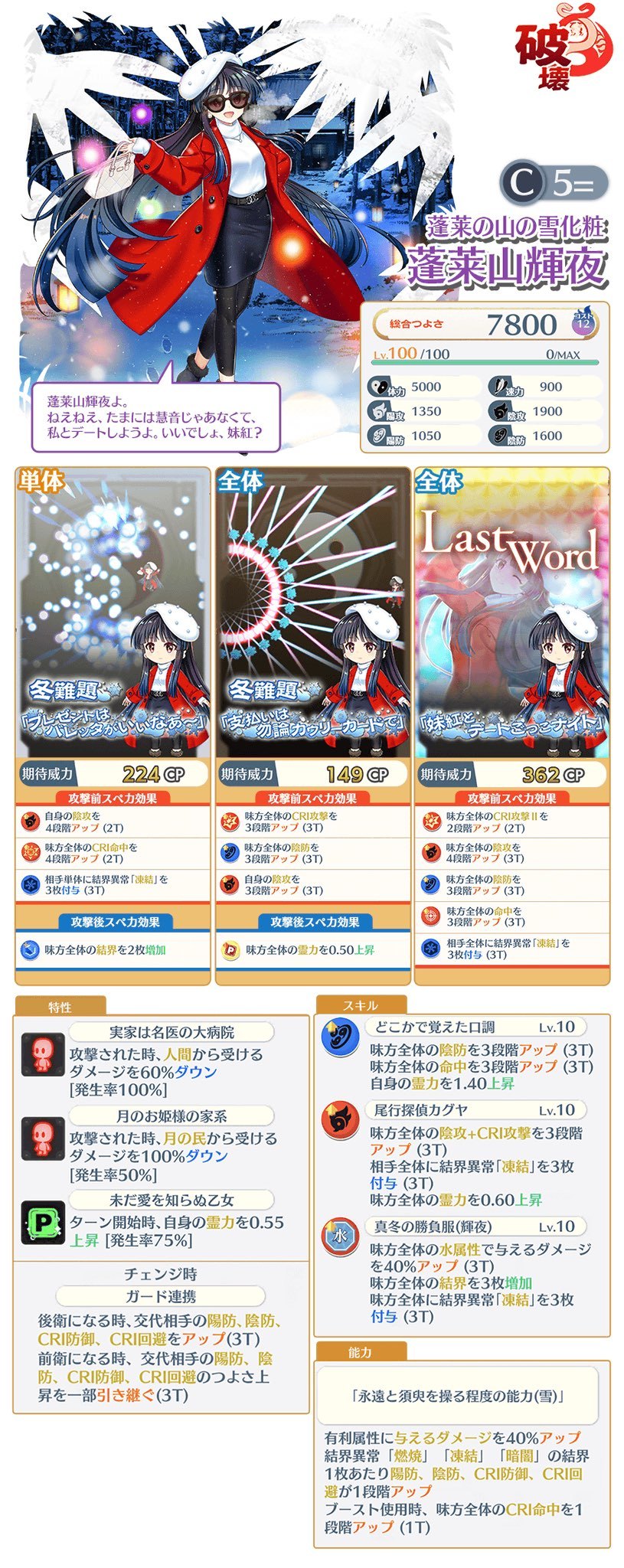 东方归言录冬辉夜、骑士大妖精、EX阿吽、剑客妖梦、日服命运值更新详解