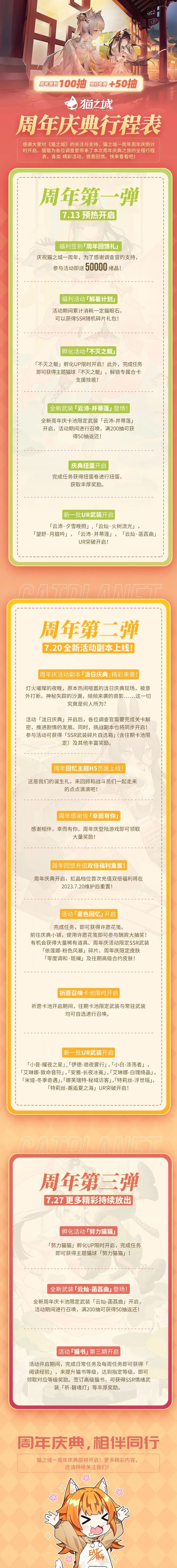 猫之城猫之城/周年庆攻略＆给官方的一些建议
