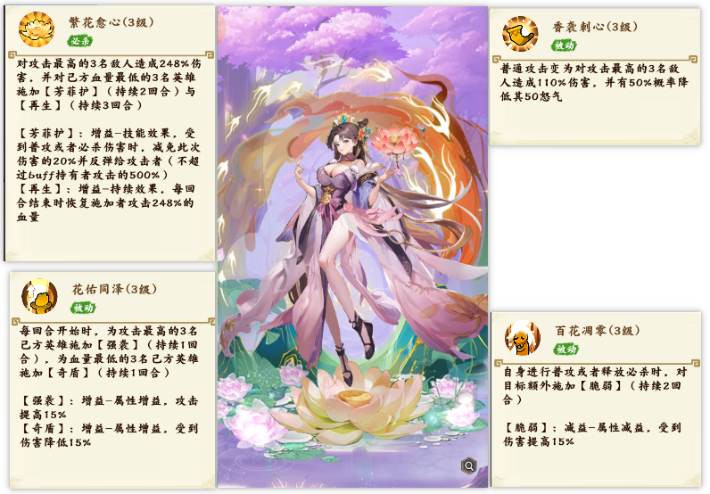 无双萌将新英雄，早知道！本期新英雄【百花仙子】浅析！