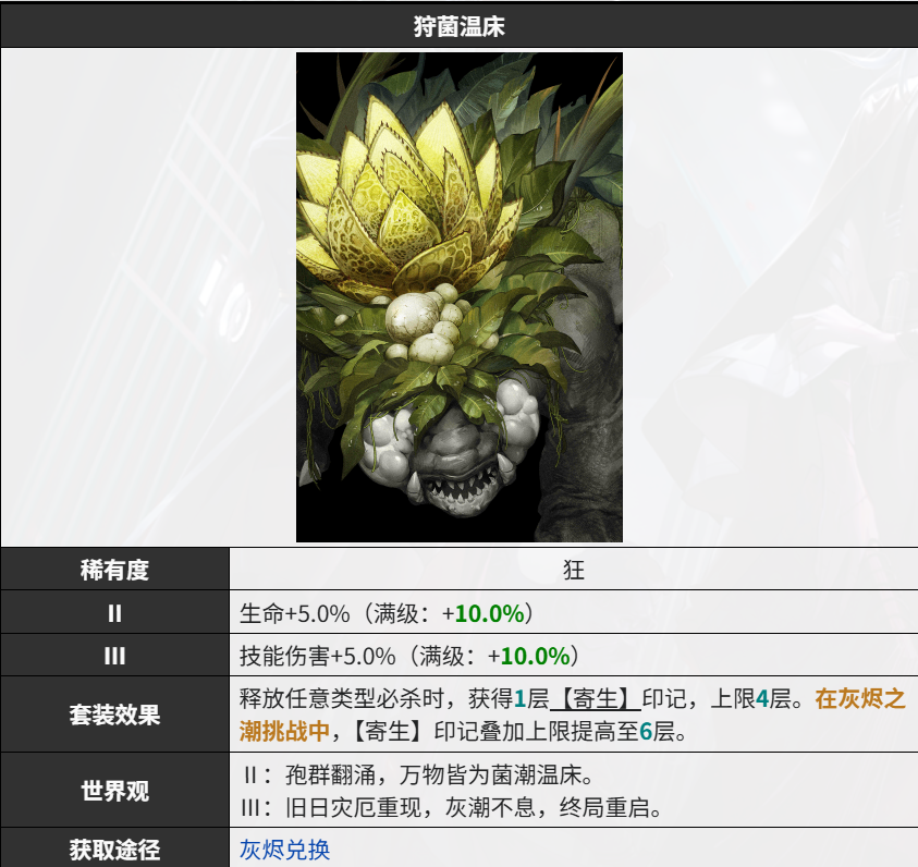 无期迷途公会战新烙印 狩菌温床 简评
