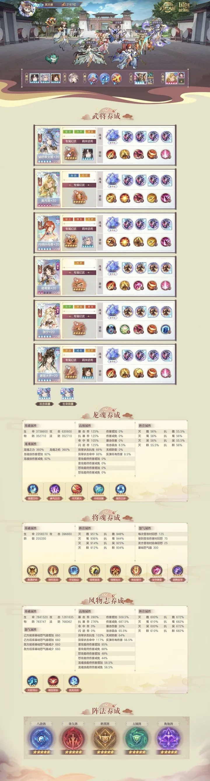 三国志幻想大陆三幻丹香女团低配分析及优化攻略