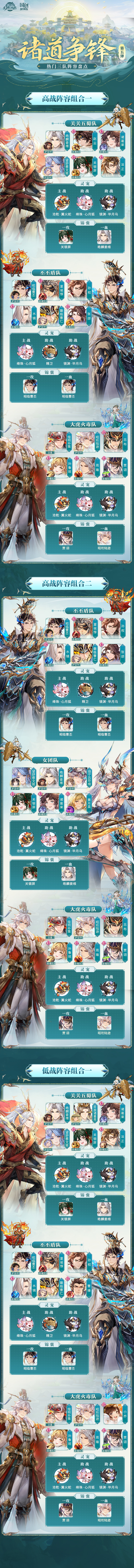 三国志幻想大陆诸道争锋S5热门三队阵容盘点！一图轻松学习大佬阵容