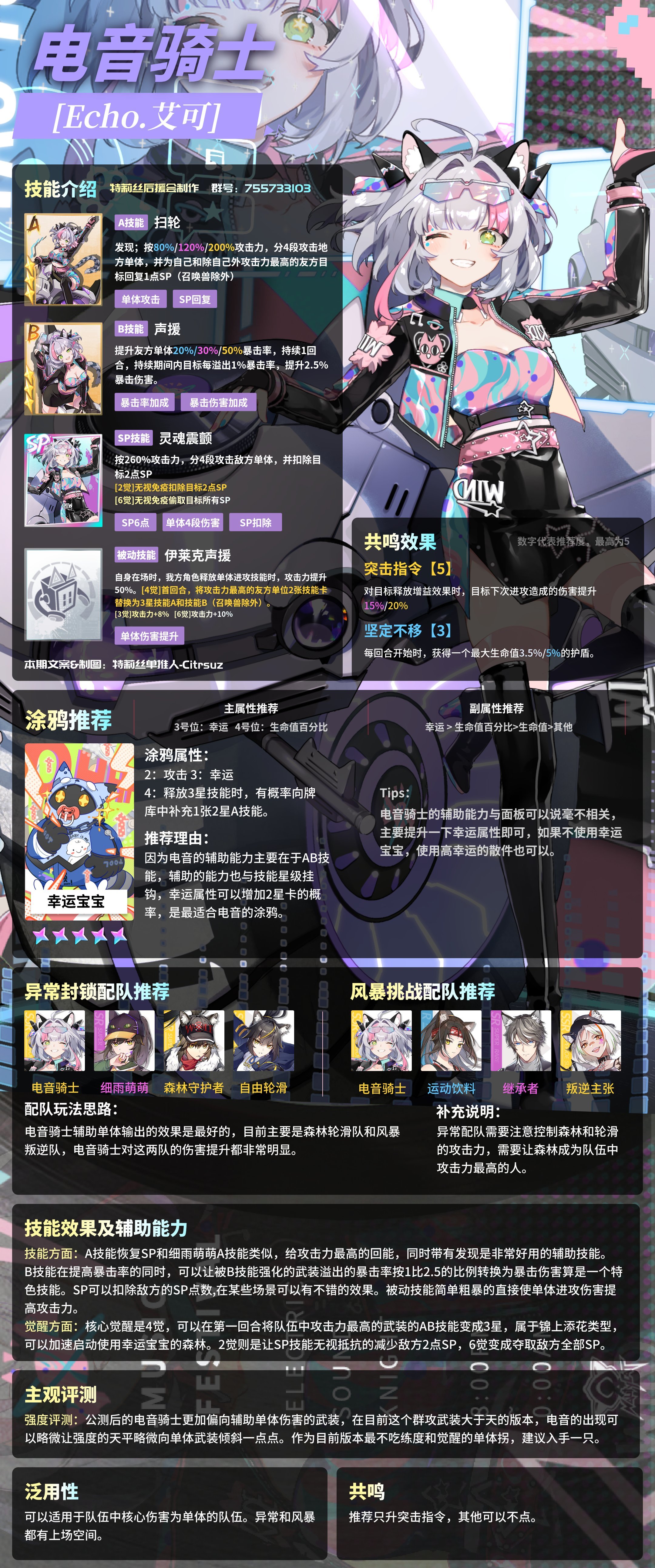 猫之城最强单体辅助！电音骑士武装评测《一张图看懂电音骑士》