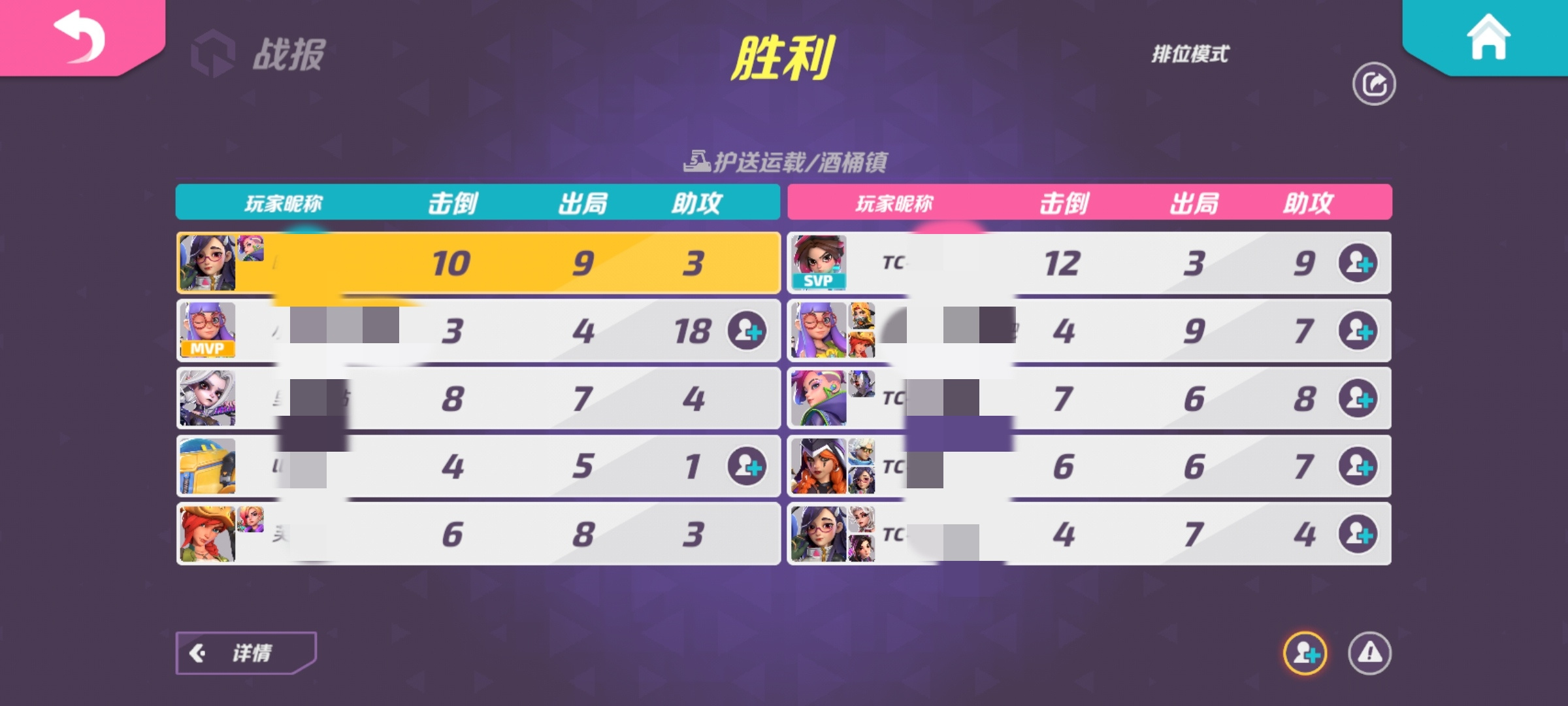 火力苏打关于论坛常见问题的一些个人见解（主要面向新手）