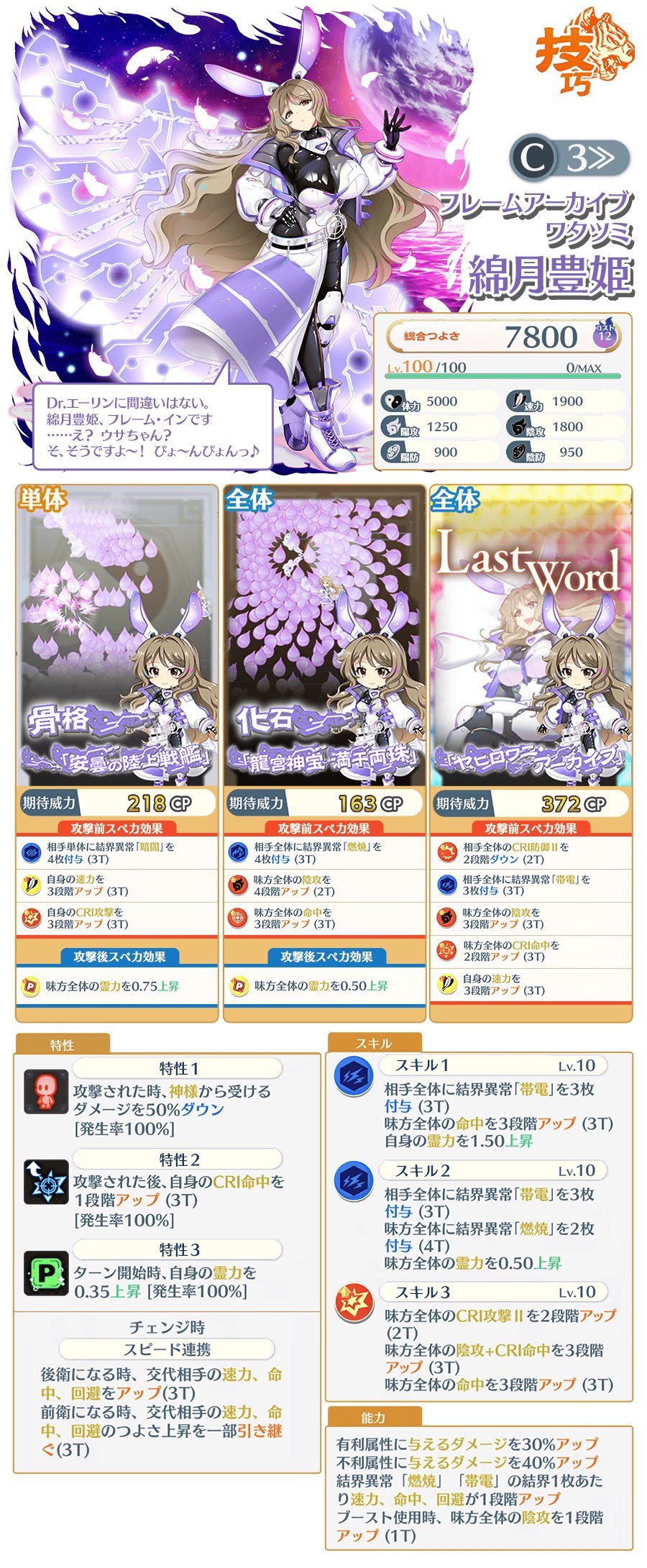 东方归言录兔丰姬和兔依姬