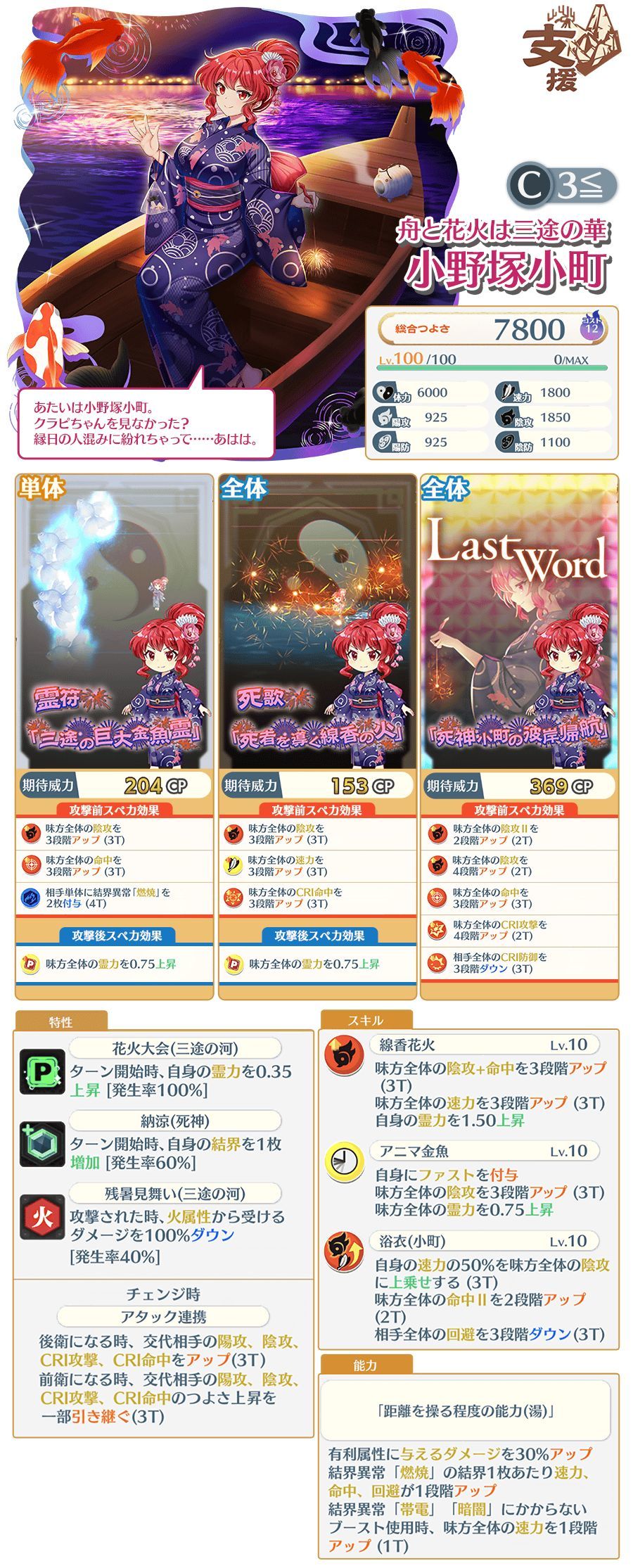 东方归言录和服小町、和服皮斯、式神天子、[妖]露娜、秋爱和秋文的加强