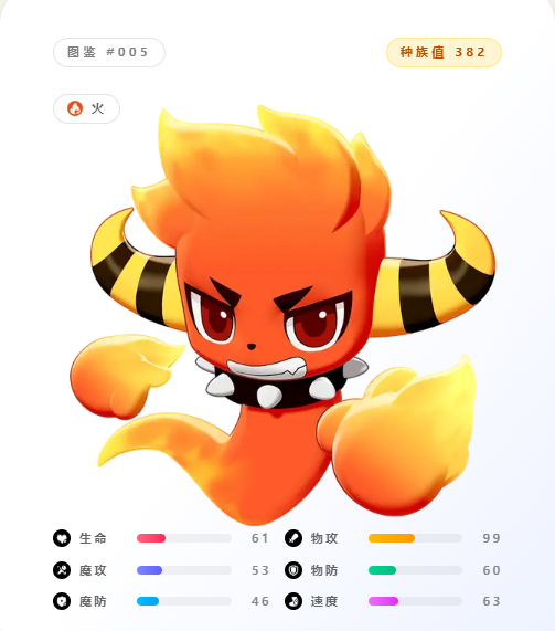 洛克王国：世界《洛克王国世界》前期开荒必备精灵+获取教程