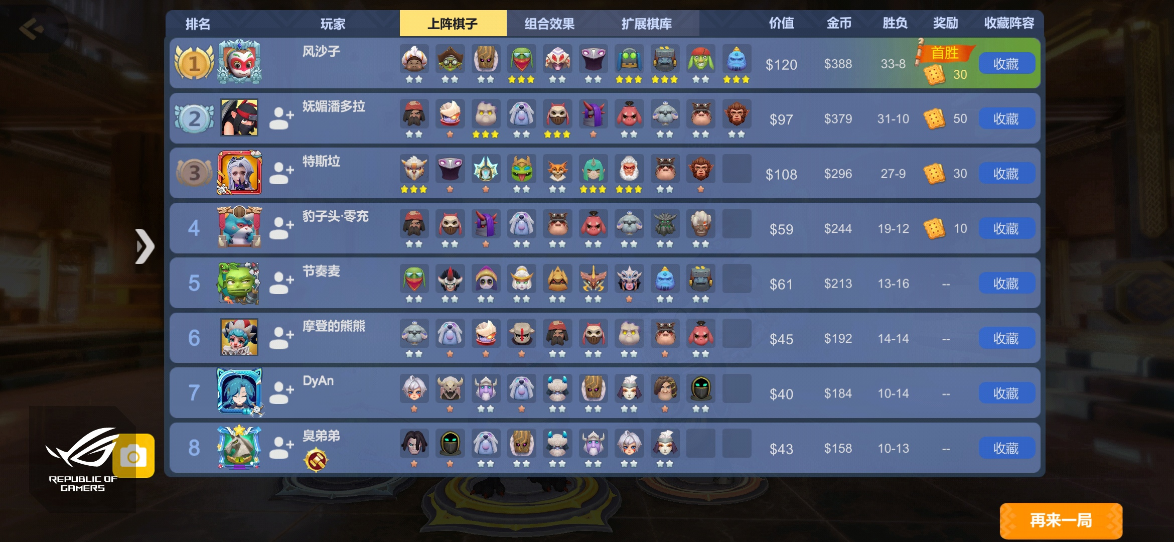 多多自走棋哥布林杀手？ 后期的大哥大之一