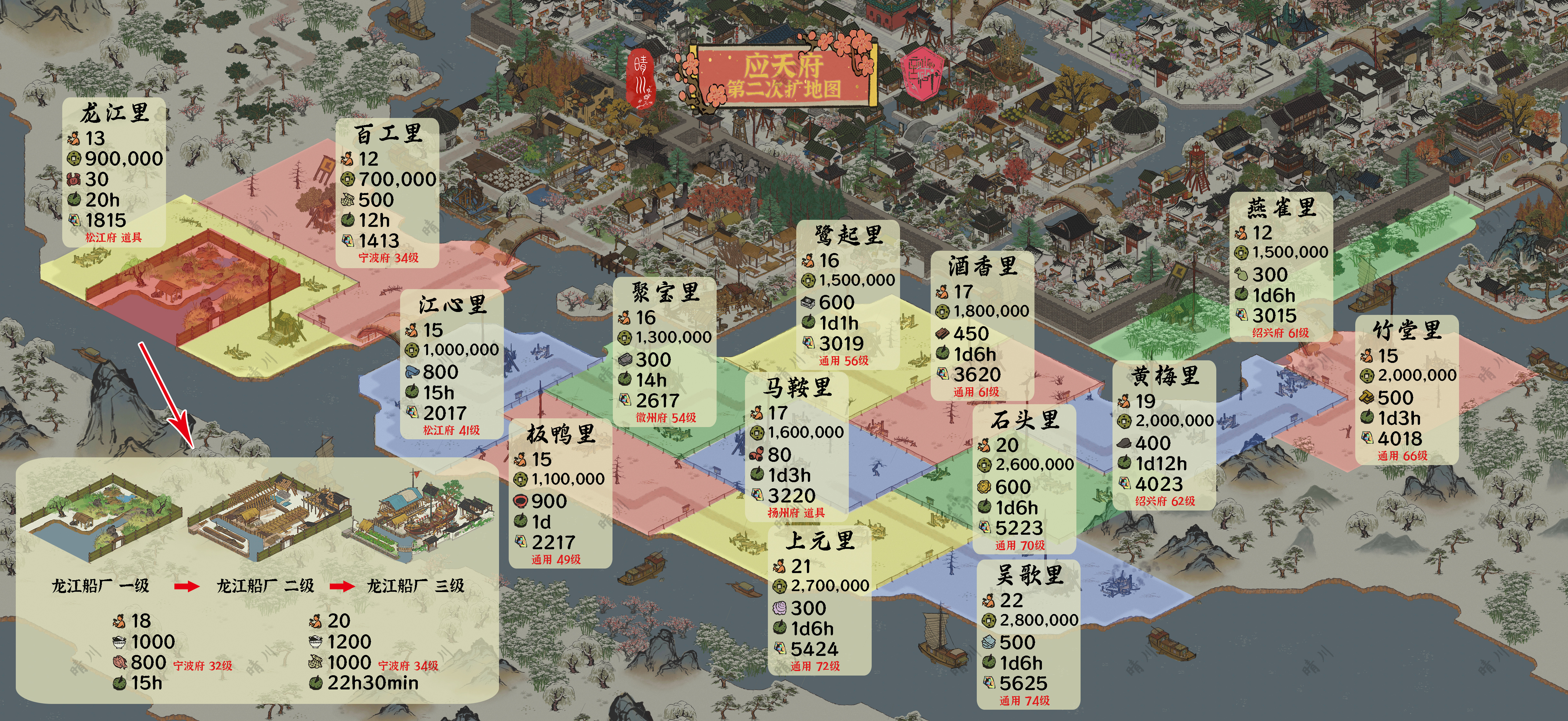 江南百景图5.2.0江南百景图 应天府二扩详解