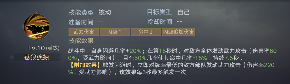 荣耀新三国【汉貂蝉】【张辽】闪避内讧队