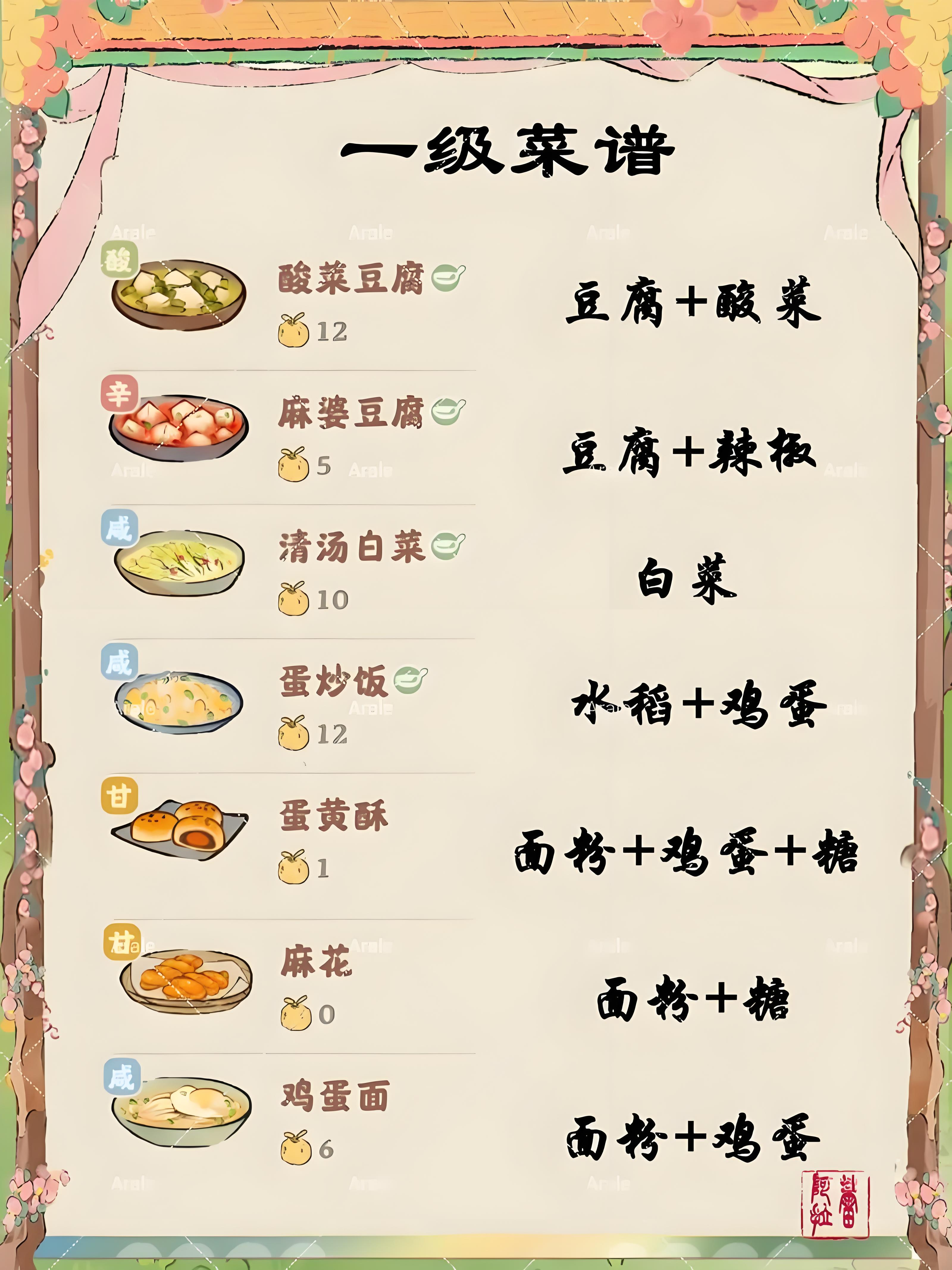 桃源深处有人家桃源深处有人家菜谱 攻略