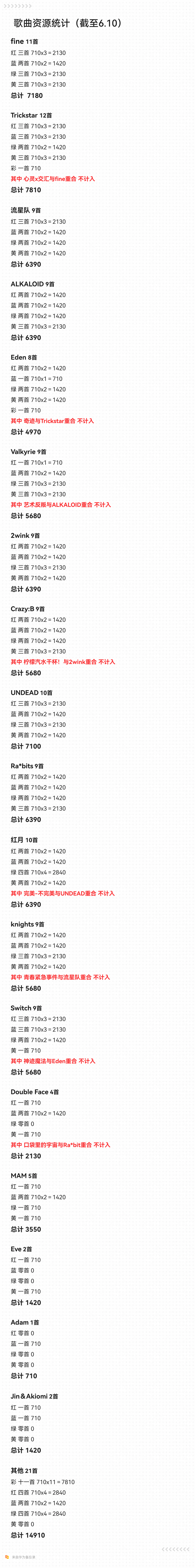 偶像梦幻祭2【es攒钻】歌曲资源统计+答疑帖