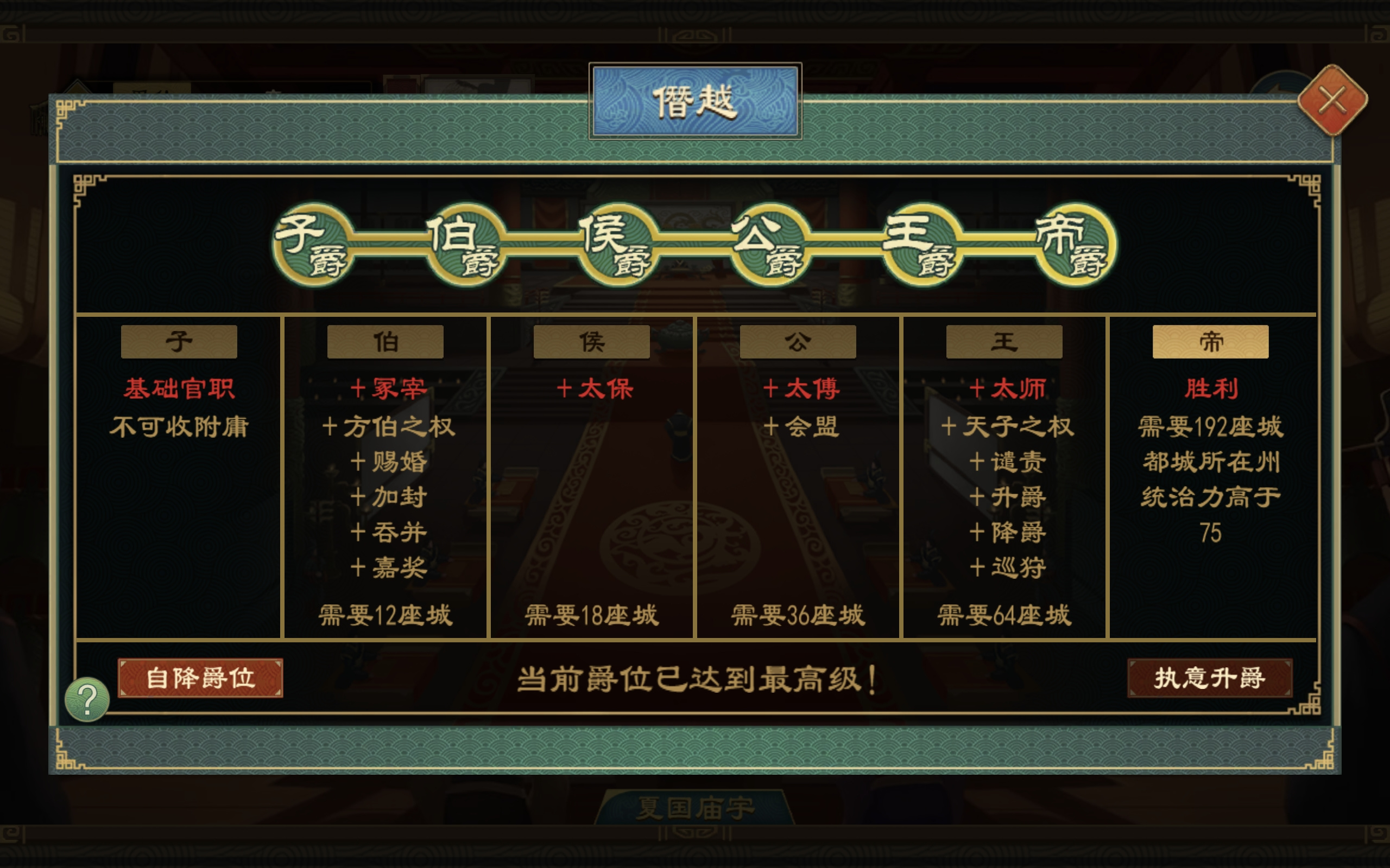 大周列国志爵位制度和公卿家族命名的整理(已停更)