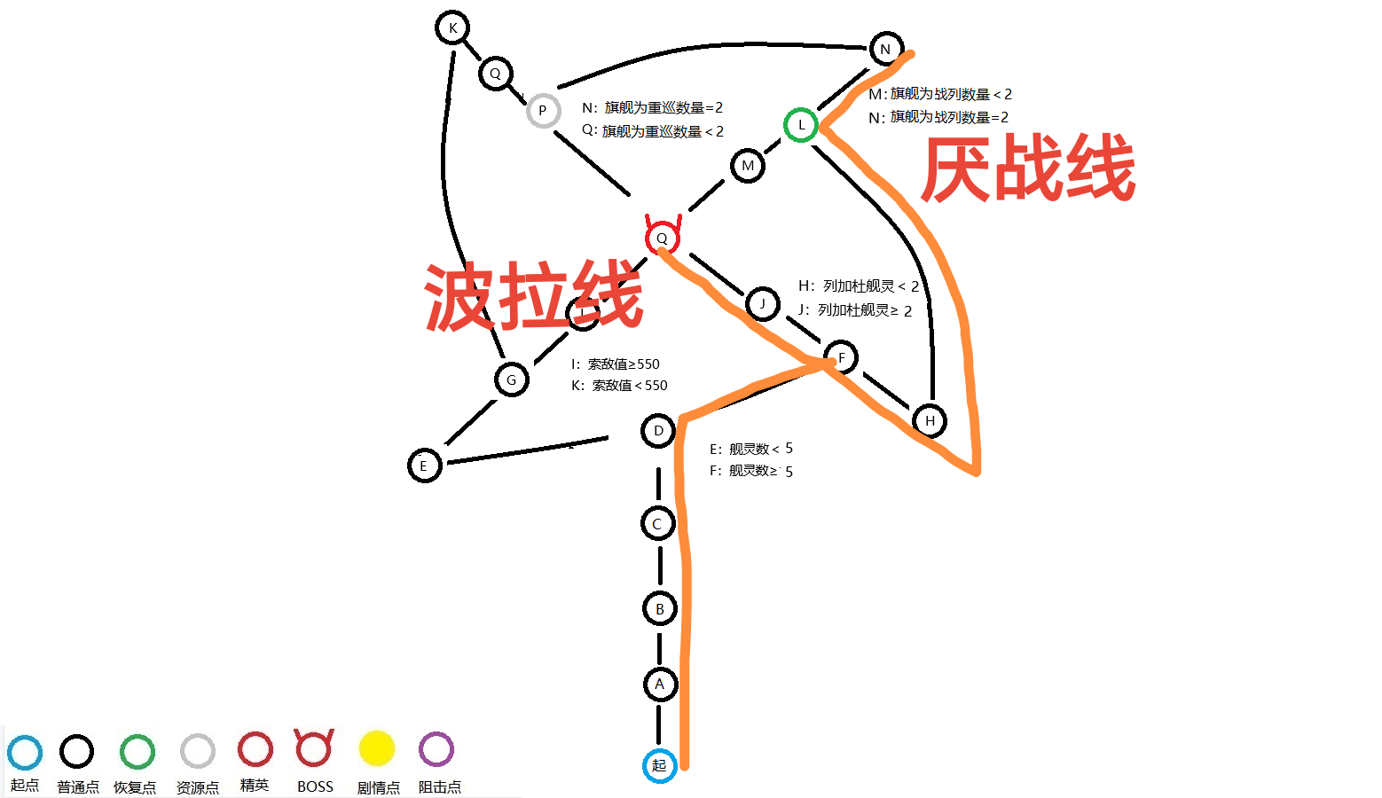 拂晓【花火之夜】ex中低配攻略