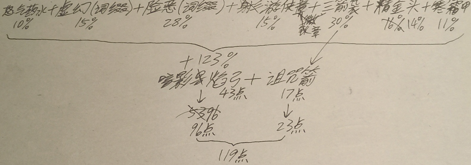 泰拉瑞亚大师模式超绝增伤