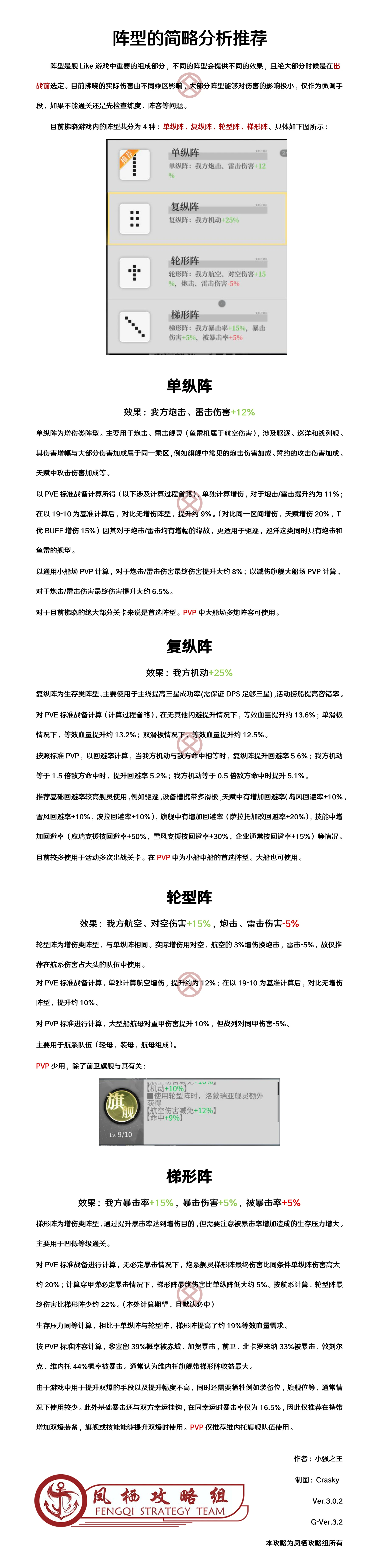 拂晓阵型简略分析推荐