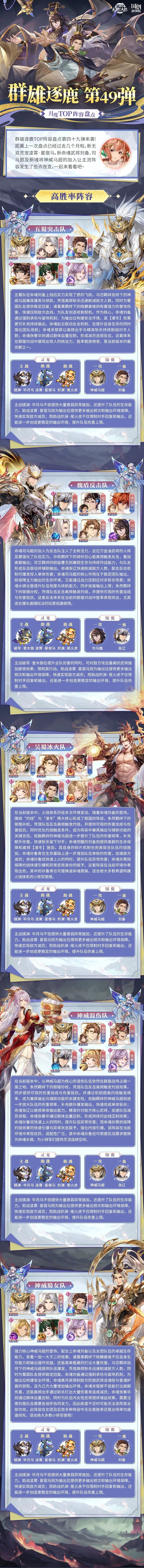 三国志幻想大陆群雄逐鹿TOP阵容盘点第49弹！版本主流阵容一图便知
