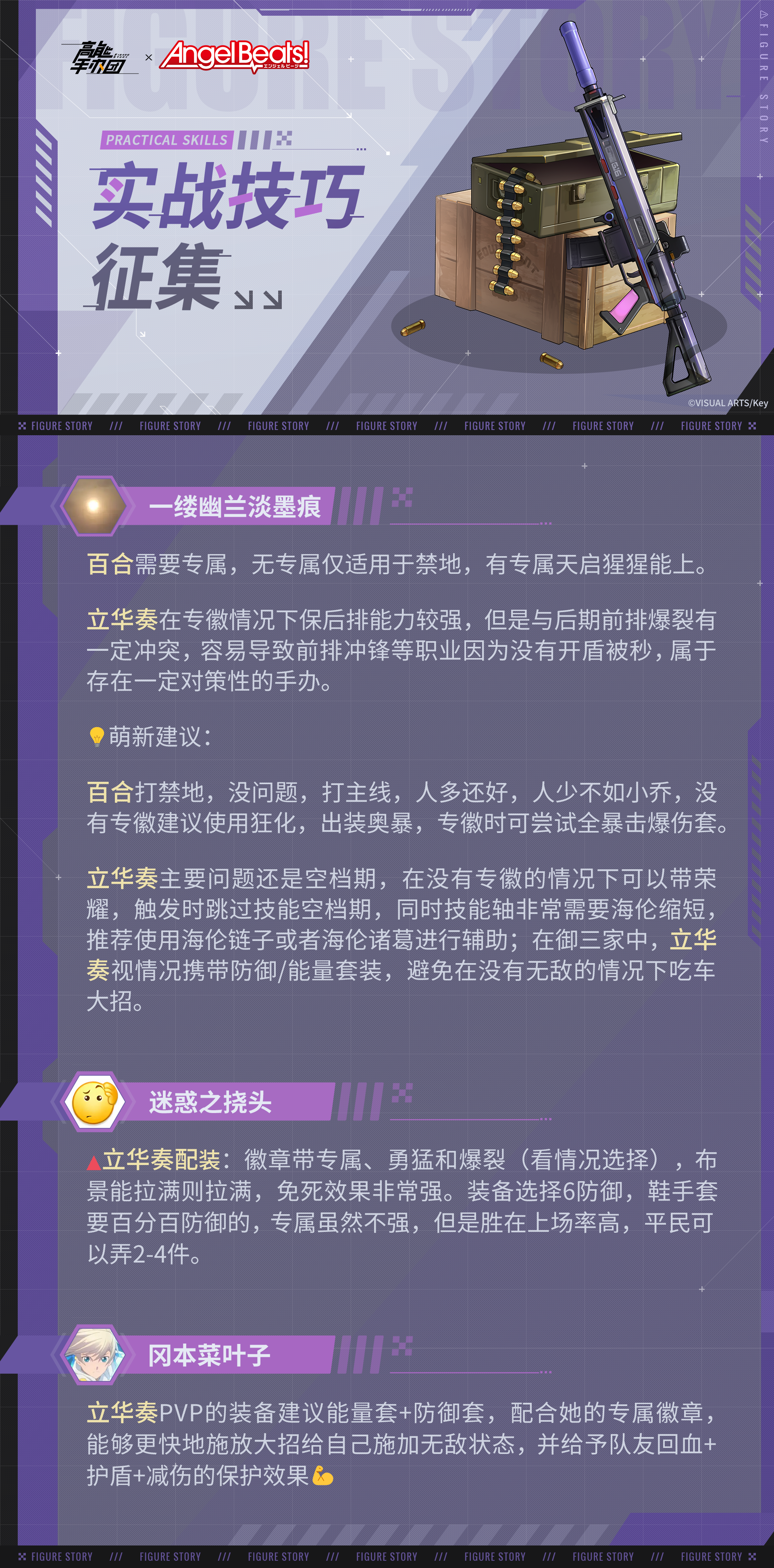 高能手办团高能手办团&mdash;实战技巧攻略征集展示
