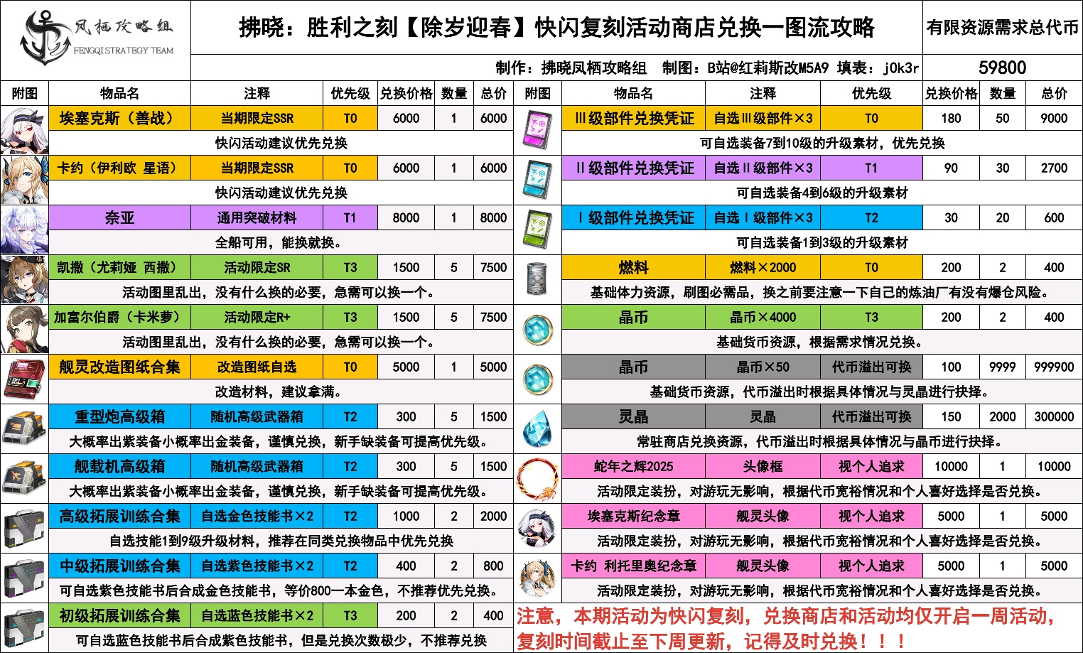 拂晓【除岁迎春】活动攻略