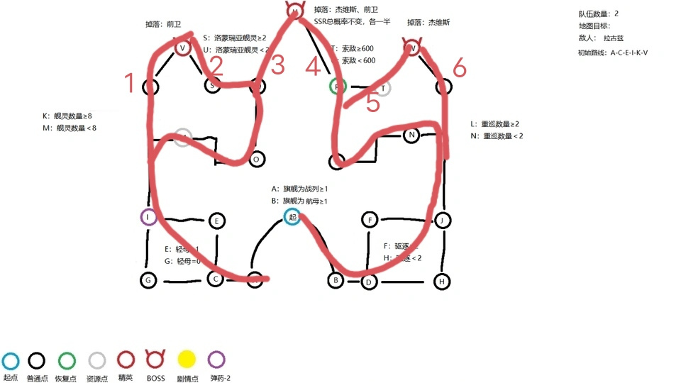 拂晓【古堡的邀约】ex各路线详细讲解+捞船攻略