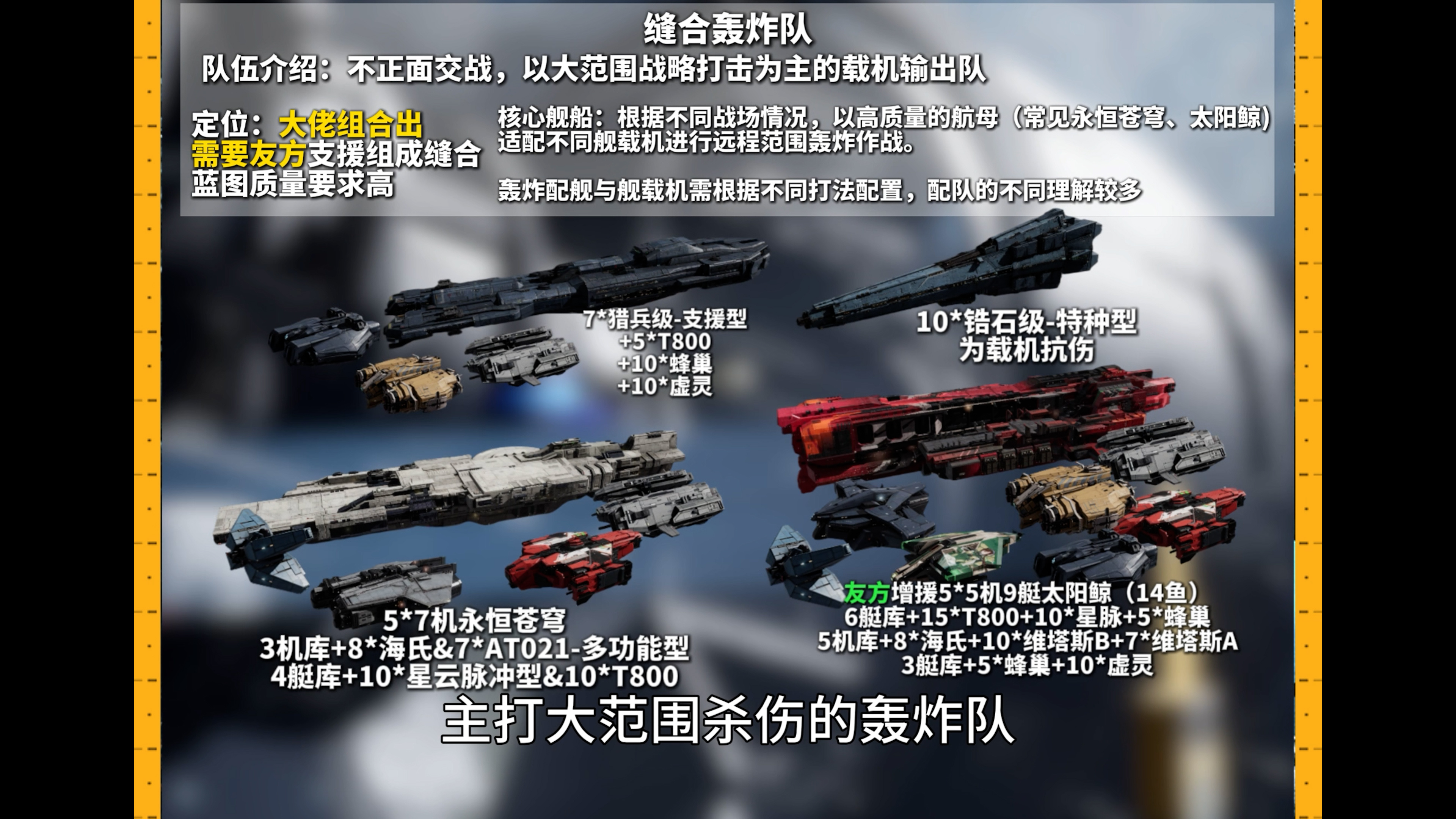 星际猎人拉妹舰船小课堂丨主流配队流派有哪些？