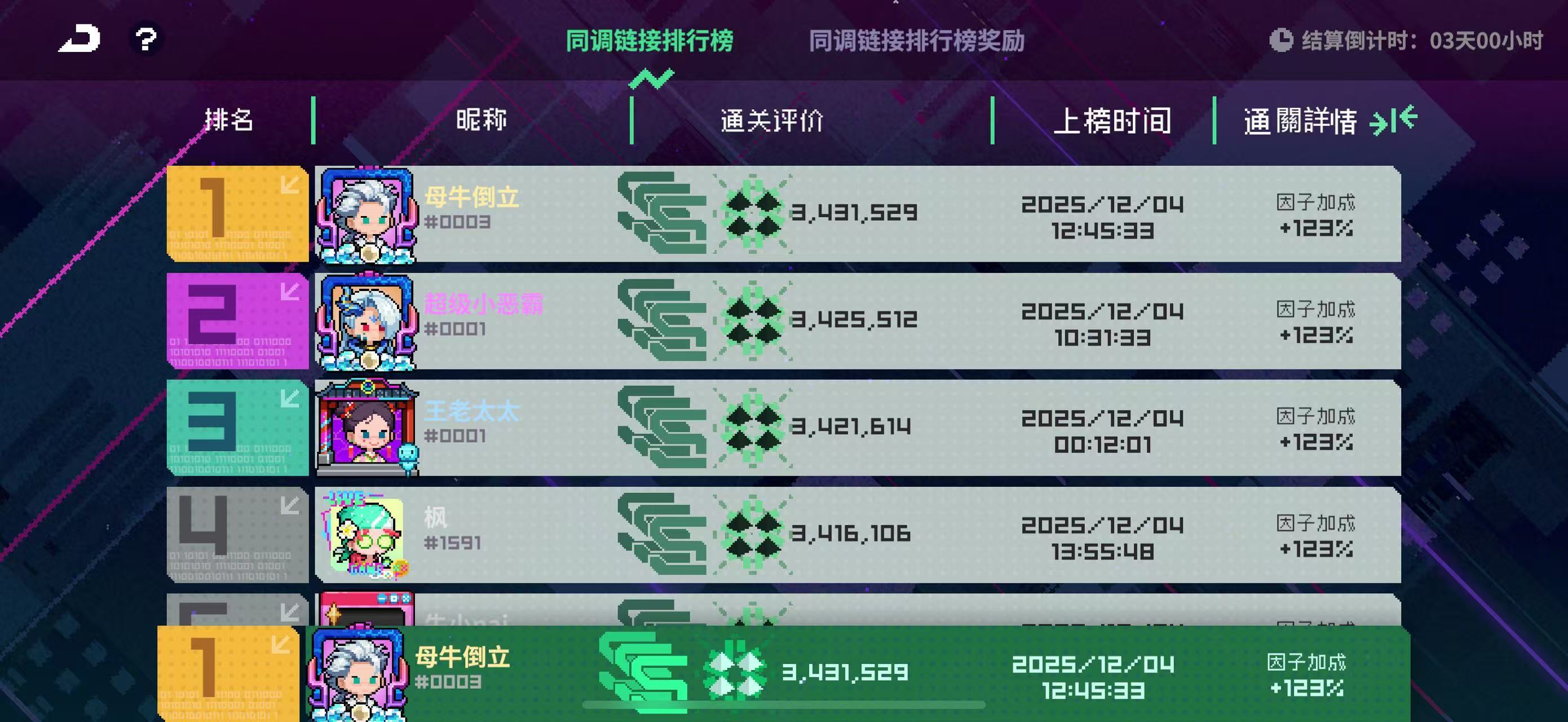 霓虹深渊：无限【同调链接】弧光逆因子成神！火莲小赢复活赛！