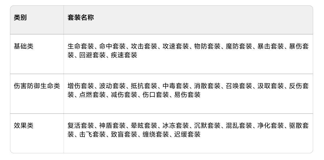 召唤与合成2召合2 装备篇详细讲解攻略