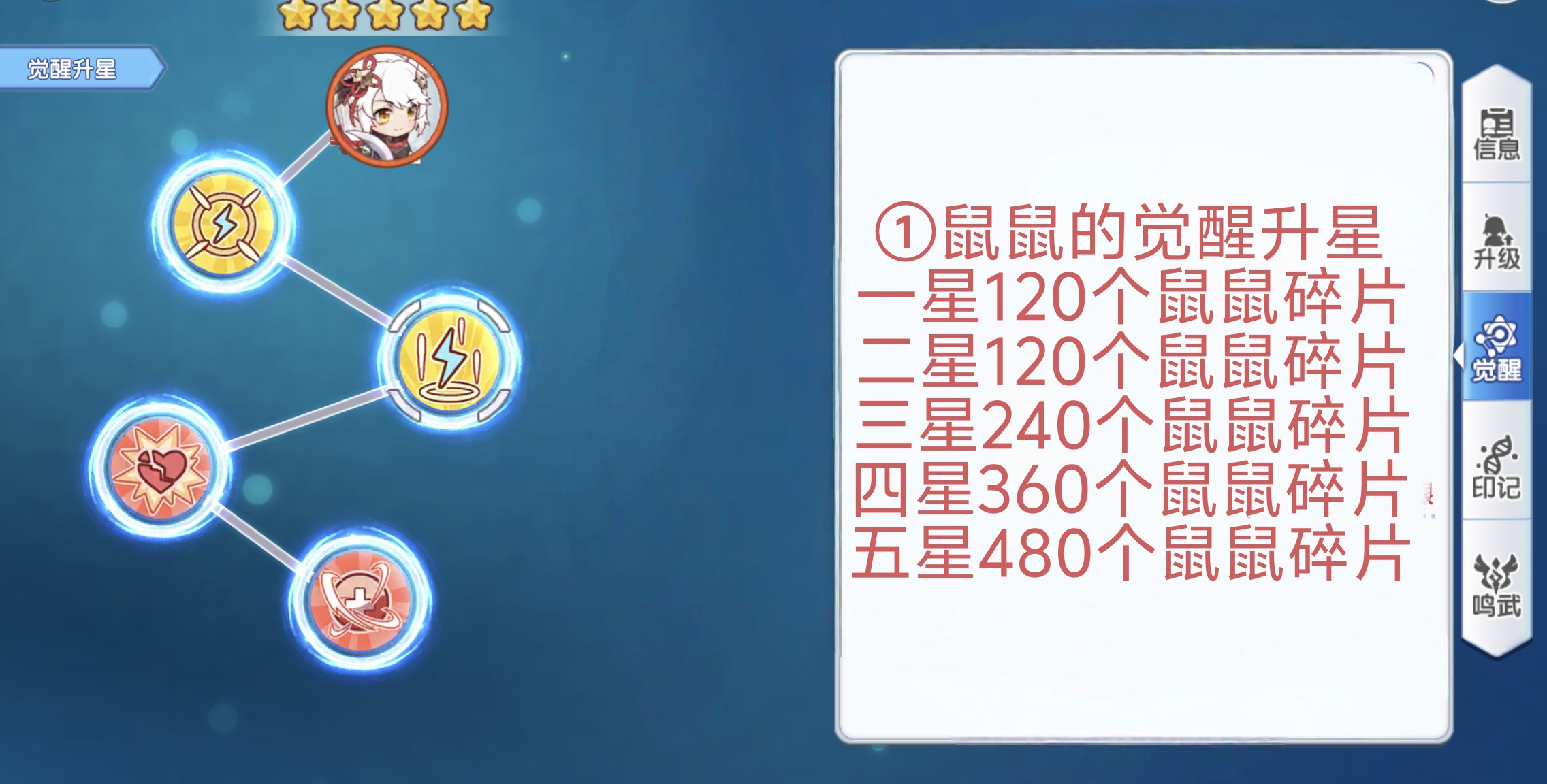 冒险小分队鼠鼠攻略
