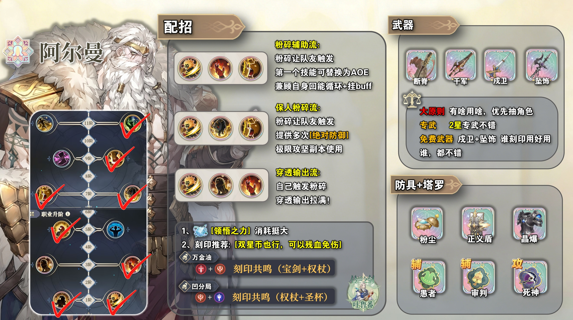 铃兰之剑：为这和平的世界【短的攻略】阿尔曼.金狮大帝-加点+装备+塔罗