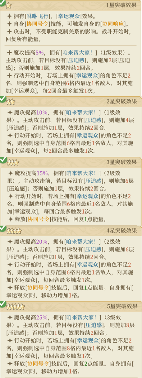 铃兰之剑：为这和平的世界【全技能解析】魔术师.贝拉-技能图鉴