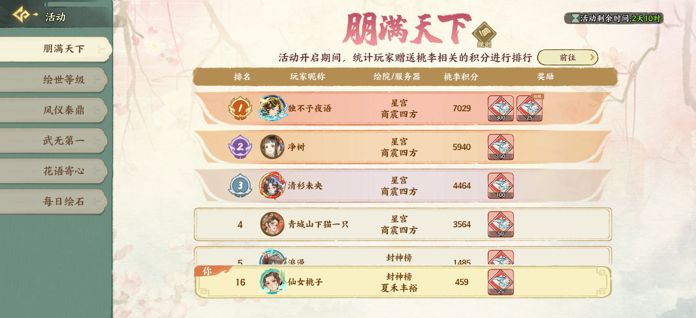 华夏绘世录每周活动攻略(朋满天下，沙场点兵，祥瑞连龙)