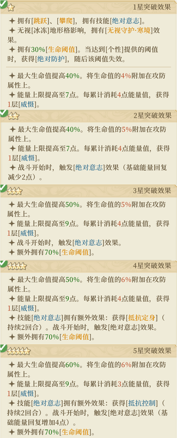 铃兰之剑：为这和平的世界【全技能解析】阿尔曼-金狮-技能图鉴