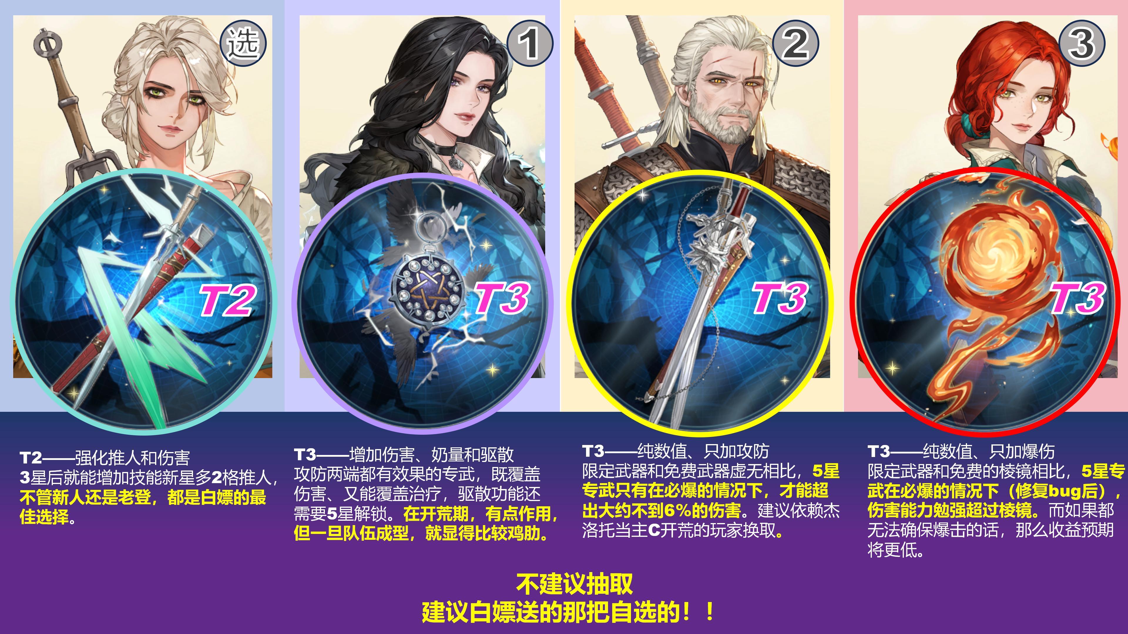 铃兰之剑：为这和平的世界联动专武避坑指南！抽还是白piao？