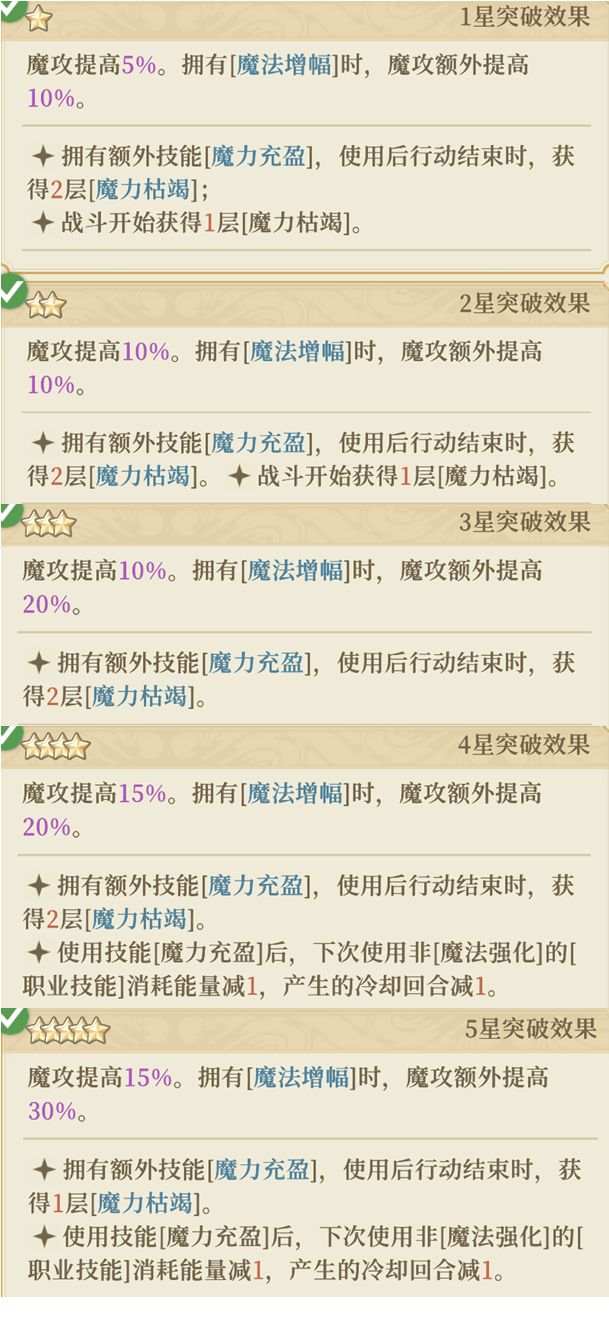 铃兰之剑：为这和平的世界【全技能解析】叶奈法-高贵易伤3+传送+嘲讽！