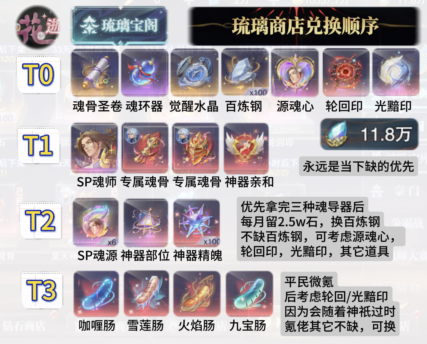 斗罗大陆：魂师对决第433期、琉璃商店+器魂好礼