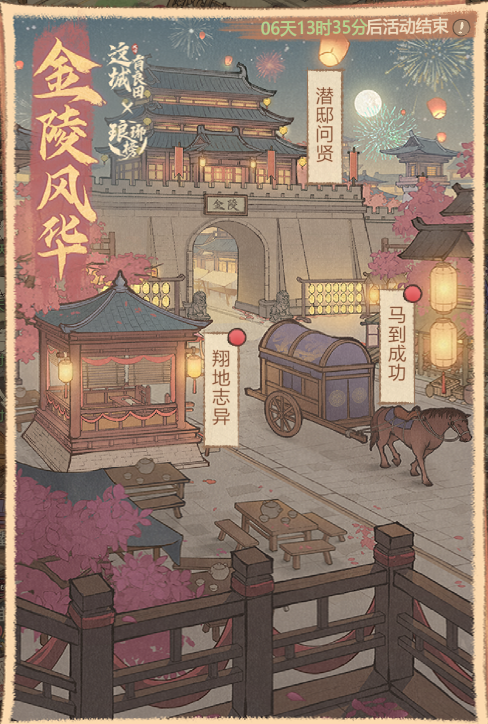这城有良田翔地志异第一章完整答案，附解题思路。