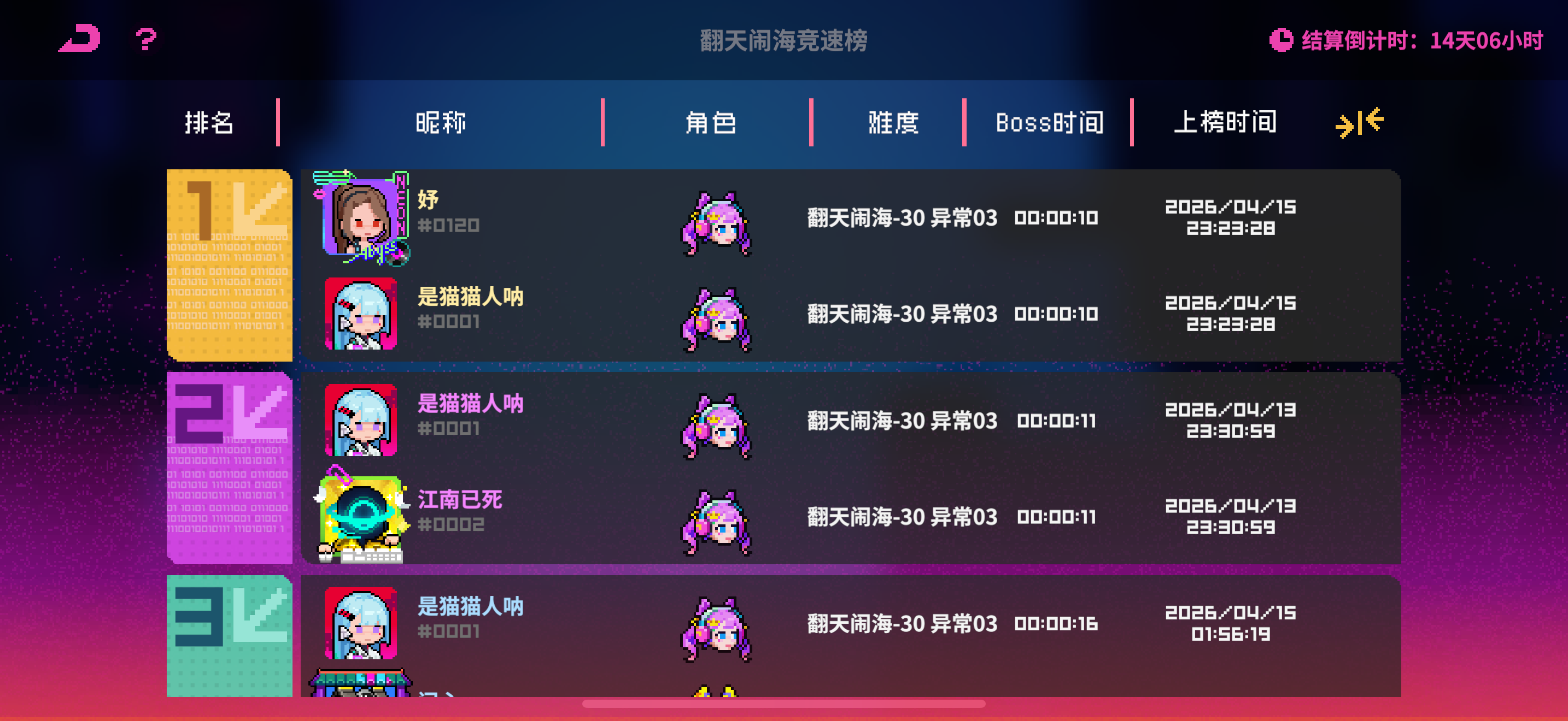 霓虹深渊：无限《黑海狂潮：翻天闹海30-3冲榜攻略》