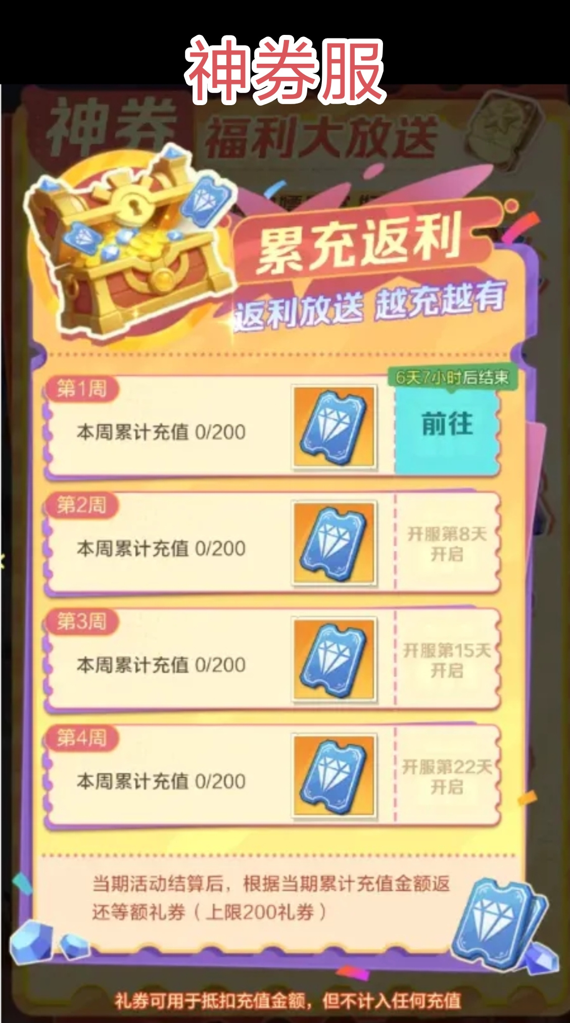 上古王冠羊毛服，神券服，分红服，玩家该如何选择？