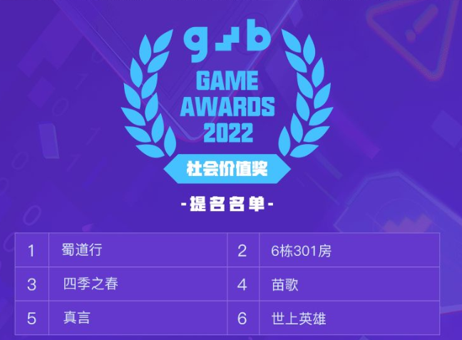 世上英雄【GWB大奖赛】世上英雄入围决赛及双奖项！