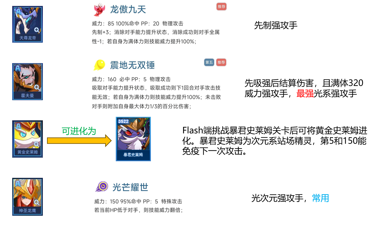 赛尔号巅峰之战精灵招募A，B级PVE有用精灵盘点
