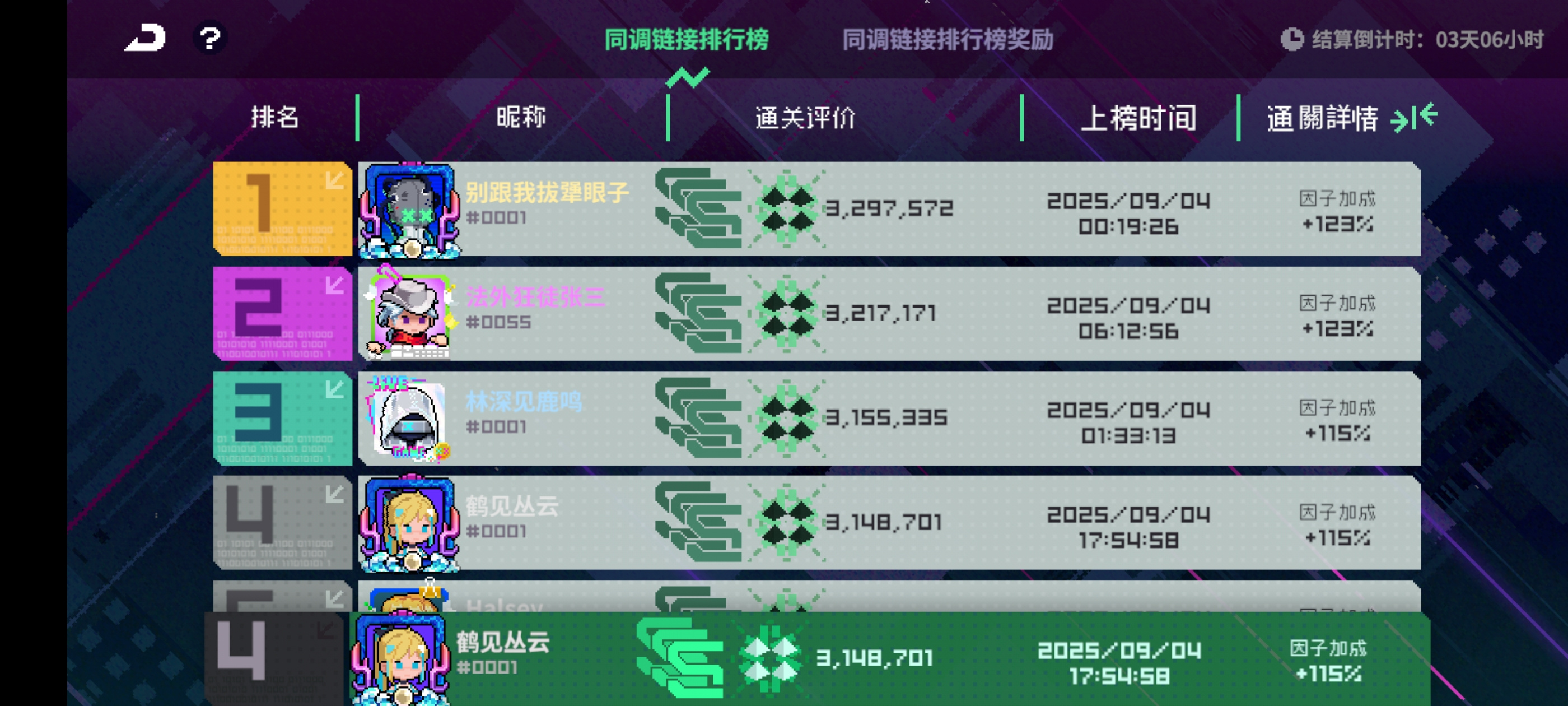 霓虹深渊：无限【同调搭配指南】谁言火系无大帝？