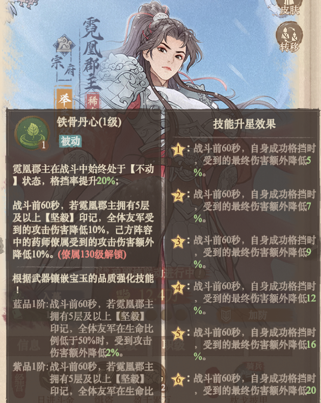 这城有良田霓凰装备宝玉搭配：别只盯着格挡看